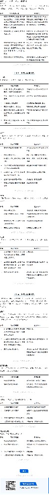 研发工艺|片剂生产常见问题收集！