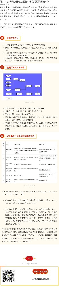 研发工艺|保健食品软胶囊生产常见问题及解决办法！