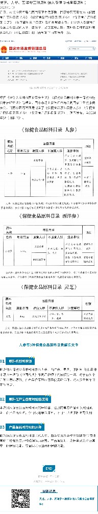 灵芝、人参、西洋参三种原料纳入保健食品备案原料！