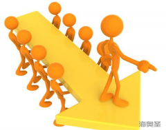 保健品会销的重中之重——培训