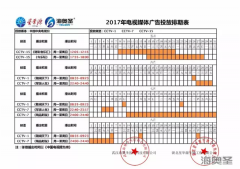 星华源&海奥圣携手CCTV强势品牌升级！
